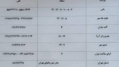 اسامی پایگاه‌های فعال سنجش بینایی شهر تهران