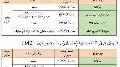 اقدام عجیب سایپا در اولین فروش بزرگ خود در سال جدید