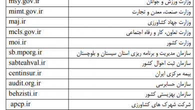 آغاز ثبت نام از داوطلبان آزمون استخدامی دستگاه اجرایی