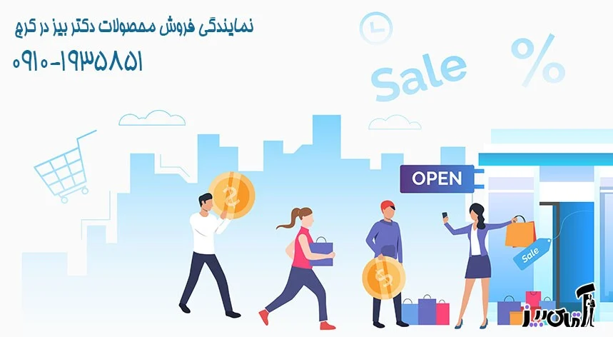 Karaj Biz Shop address