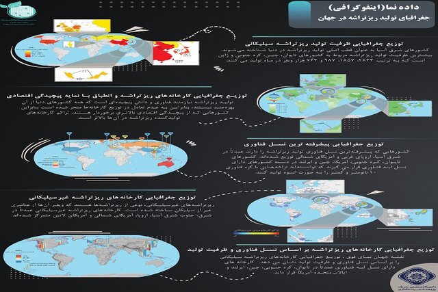 جغرافیای اقتصادی ریزتراشه ها و حساسیت بالای تولید ریزتراشه به شرایط ژئوپلیتیکی